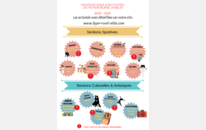 🎉 𝐋𝐞 𝐅𝐨𝐫𝐮𝐦 𝐝𝐞𝐬 𝐀𝐬𝐬𝐨𝐜𝐢𝐚𝐭𝐢𝐨𝐧𝐬 𝐝’𝐀𝐛𝐥𝐢𝐬 𝟐𝟎𝟐𝟓